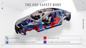 Mercedes-Benz – Die EQS Sicherheitskarosserie // The EQS safety body